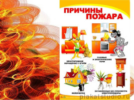 Причины пожара Причины пожара.