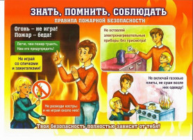 Знать,помнить,соблюдать Знать,помнить,соблюдать.